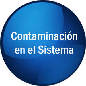 Contaminación en el Sistema