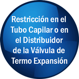 Restricción en el Tubo Capilar o en el Distribuidor de la VTE