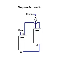 Interruptor de 3 vías, 1.5 módulos, línea Española, blanco - APSE15-EEB / 47049 Interruptor de 3 vías, 1.5 módulos, línea Española, blanco - APSE15-EEB / 47049