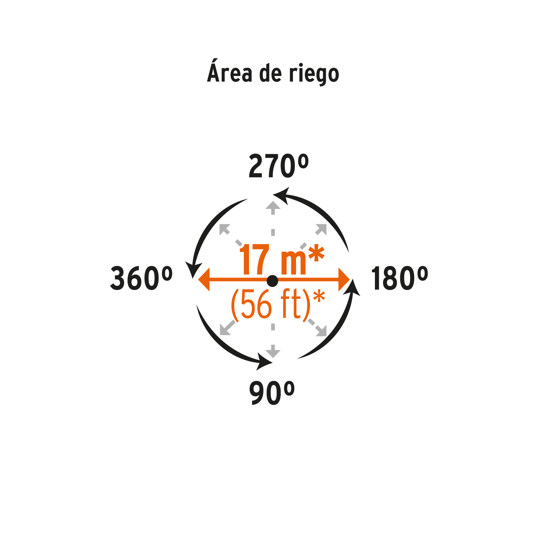 Aspersor plástico dos vías, estaca de 11' - ASP-P11X / 10339 Aspersor plástico dos vías, estaca de 11' - ASP-P11X / 10339