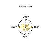 Aspersor verde, plástico, dos vías, estaca de zinc de 11' - ASVE-11X / 20072