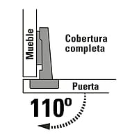Bolsa con 2 bisagras bidimensionales 110°,cobertura completa - BIDI-110C / 43157 Bolsa con 2 bisagras bidimensionales 110°,cobertura completa - BIDI-110C / 43157