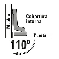 Bolsa c/2 bisagras bidimensionales de 110°,cobertura interna - BIDI-110I / 43159 Bolsa c/2 bisagras bidimensionales de 110°,cobertura interna - BIDI-110I / 43159