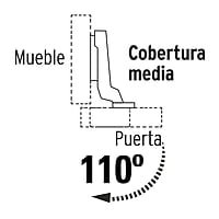 Bolsa con 2 bisagras bidimensionales de 110°,cobertura media - BIDI-110M / 43161 Bolsa con 2 bisagras bidimensionales de 110°,cobertura media - BIDI-110M / 43161
