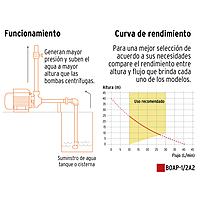 bomba-eléctrica-periférica-para-agua-1-2-hp-boap-1-2a2-12111 bomba-eléctrica-periférica-para-agua-1-2-hp-boap-1-2a2-12111