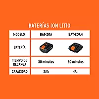 Cargador rápido de baterías de ion litio 20V, TRUPER PRO, 103242 - CARA-20A Cargador rápido de baterías de ion litio 20V, TRUPER PRO, 103242 - CARA-20A