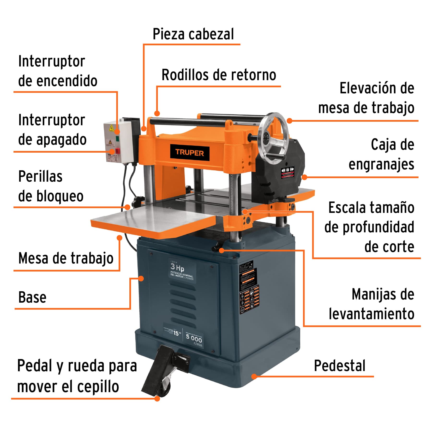 CEP-15X-2 Cepillo de piso 15', 2-1/2 HP Truper CEP-15X-2 Cepillo de piso 15', 2-1/2 HP Truper
