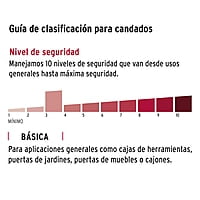 Candado de hierro, 32 mm, gancho largo, caja - CH-32L / 43793 Candado de hierro, 32 mm, gancho largo, caja - CH-32L / 43793