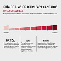 Blíster con 2 candados de latón de 20mm, Hermex Basic - CL-20P / 23513 Blíster con 2 candados de latón de 20mm, Hermex Basic - CL-20P / 23513