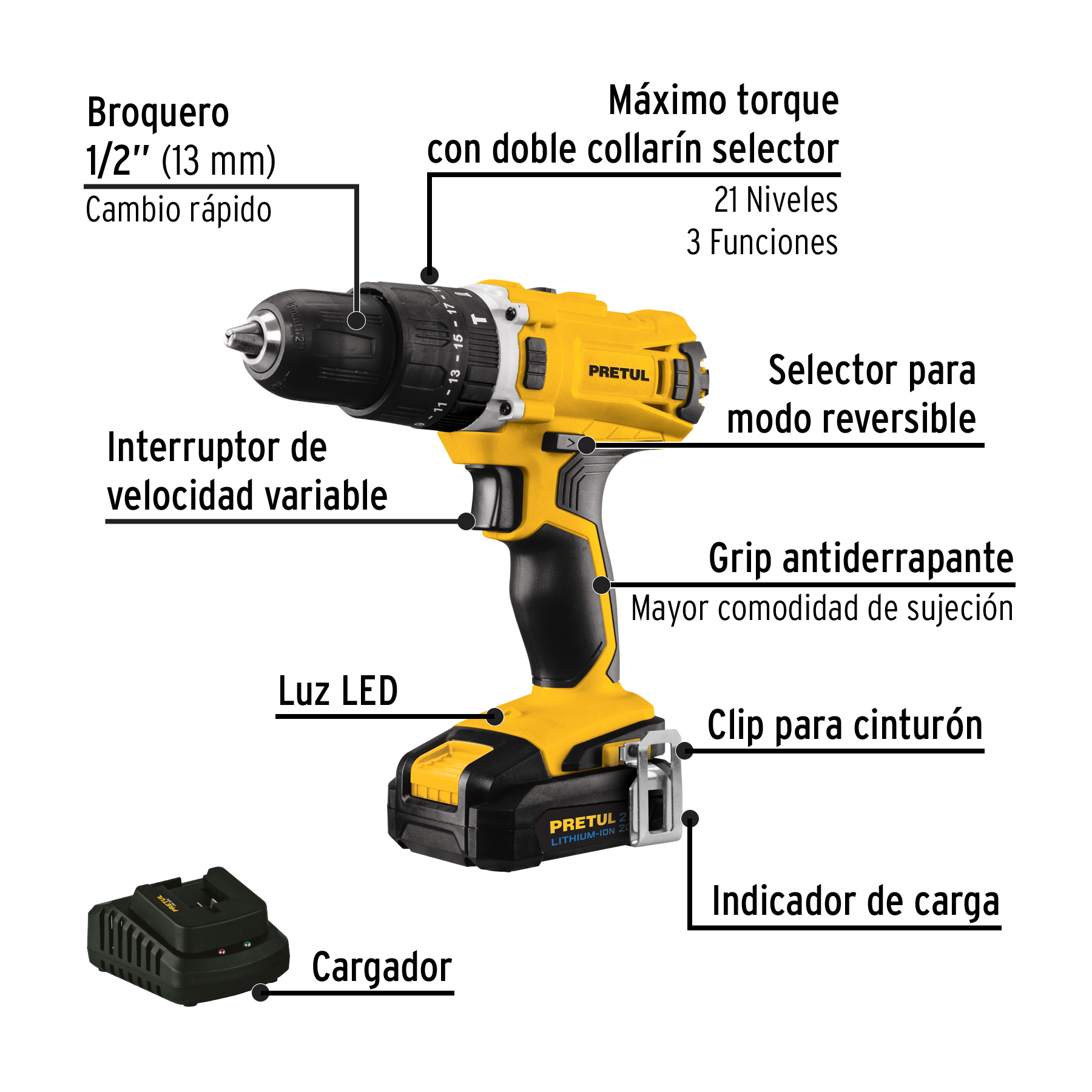 Combo rotomartillo/destornillador impacto, 20V, PRETUL, 29020 - COMBO-20P
