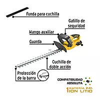 Cortasetos inalámbrico 20V, 1 batería 2Ah, 1 carg. PRETUL - CORI-20P / 28273 Cortasetos inalámbrico 20V, 1 batería 2Ah, 1 carg. PRETUL - CORI-20P / 28273