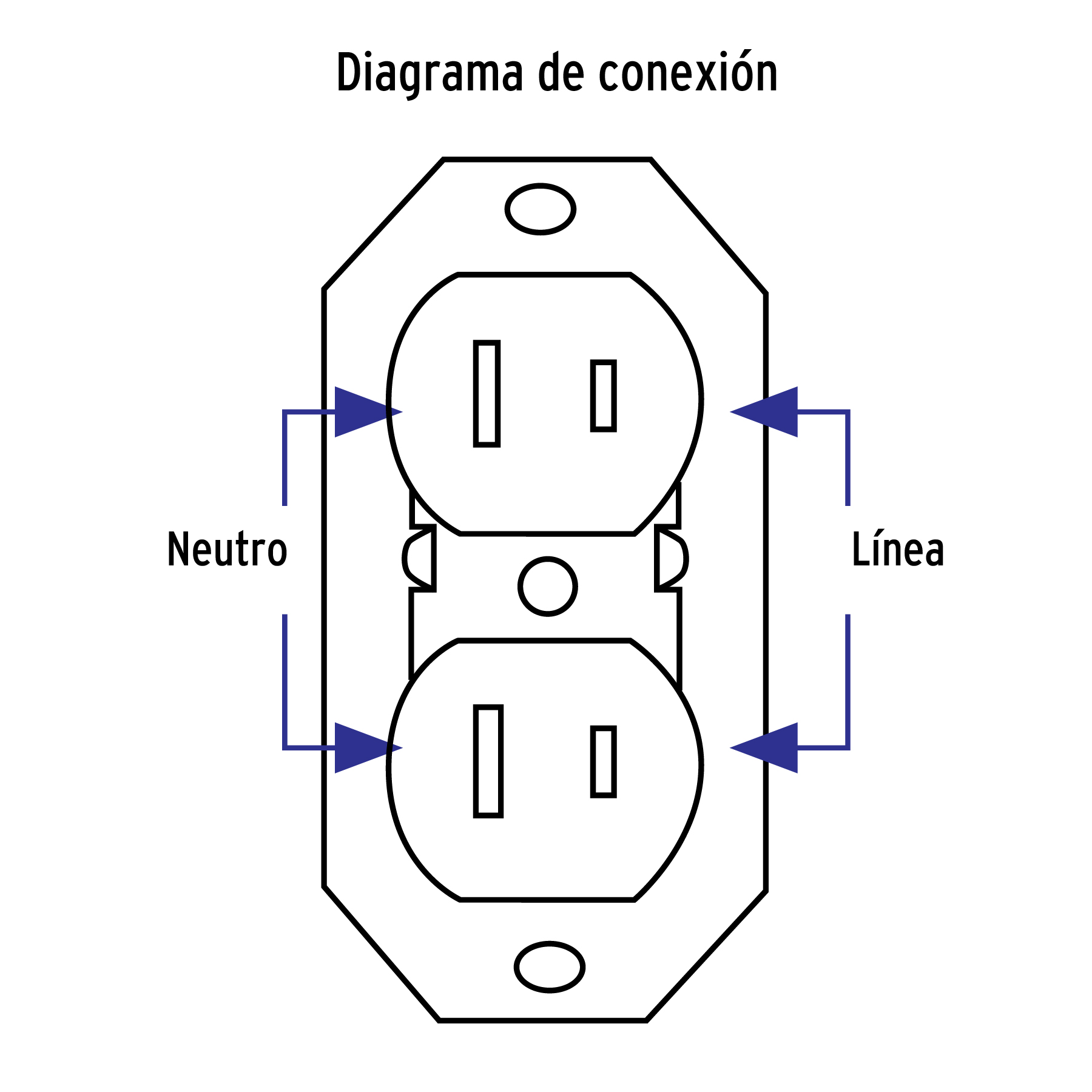 contacto-de-sobreponer-dúplex-sin-tierra-coso-d-46106 contacto-de-sobreponer-dúplex-sin-tierra-coso-d-46106
