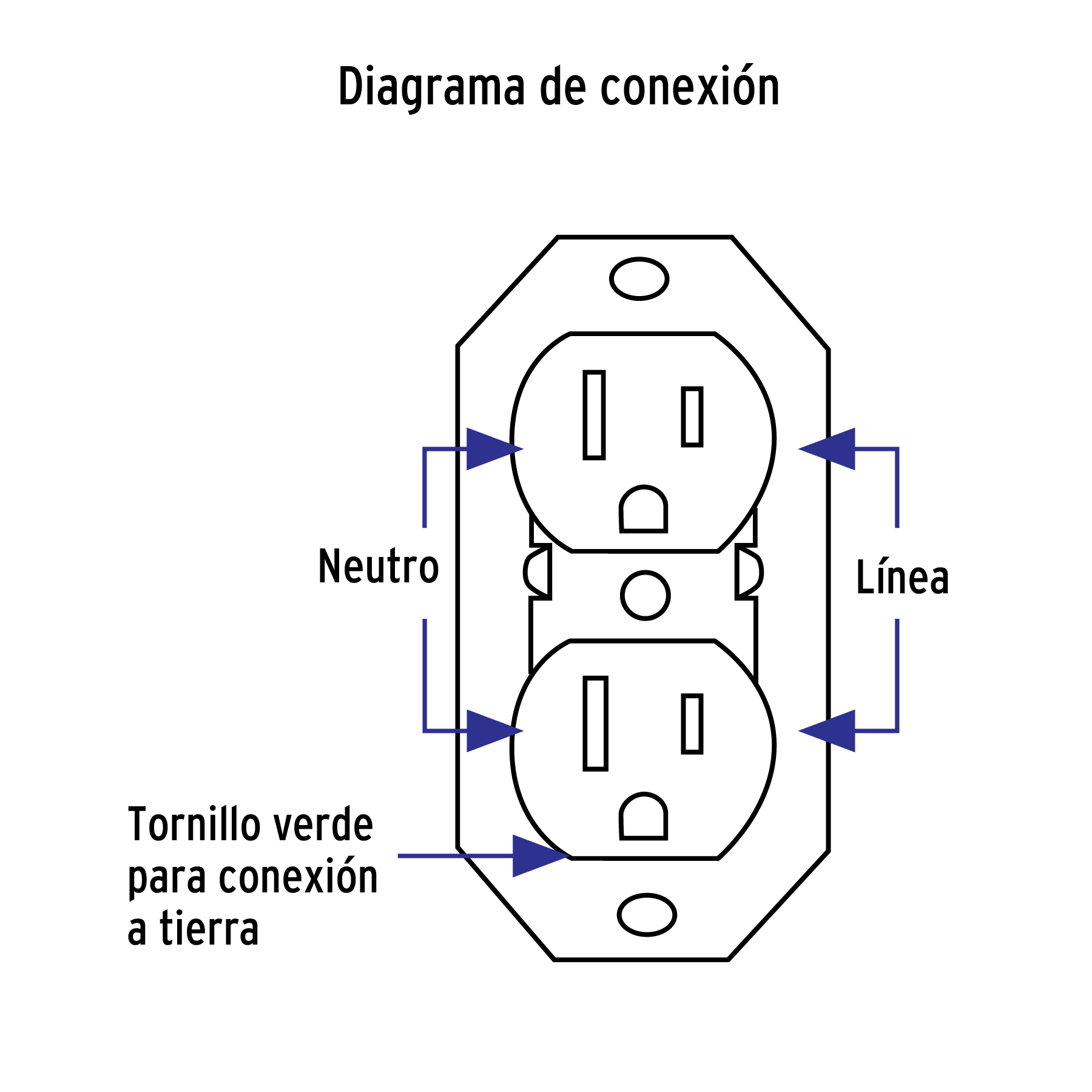 contacto-de-sobreponer-dúplex-2-polos-tierra-baquelita-coso-da-46103 contacto-de-sobreponer-dúplex-2-polos-tierra-baquelita-coso-da-46103