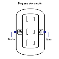 contacto-de-sobreponer-triple-sin-tierra-coso-t-47351 contacto-de-sobreponer-triple-sin-tierra-coso-t-47351