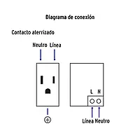 Placa armada 1contacto, 2puertos USB, 1.5mod,Española,blanco - COUSB-EB / 45603 Placa armada 1contacto, 2puertos USB, 1.5mod,Española,blanco - COUSB-EB / 45603