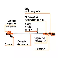 Desbrozadora inalámbrica 40V, 2 baterías 2Ah,1 carg.dual,PRO - DESI-40A / 103243 Desbrozadora inalámbrica 40V, 2 baterías 2Ah,1 carg.dual,PRO - DESI-40A / 103243