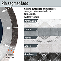 disco-de-diamante-4-1-2-corte-porcelanato-did-545-15196 disco-de-diamante-4-1-2-corte-porcelanato-did-545-15196