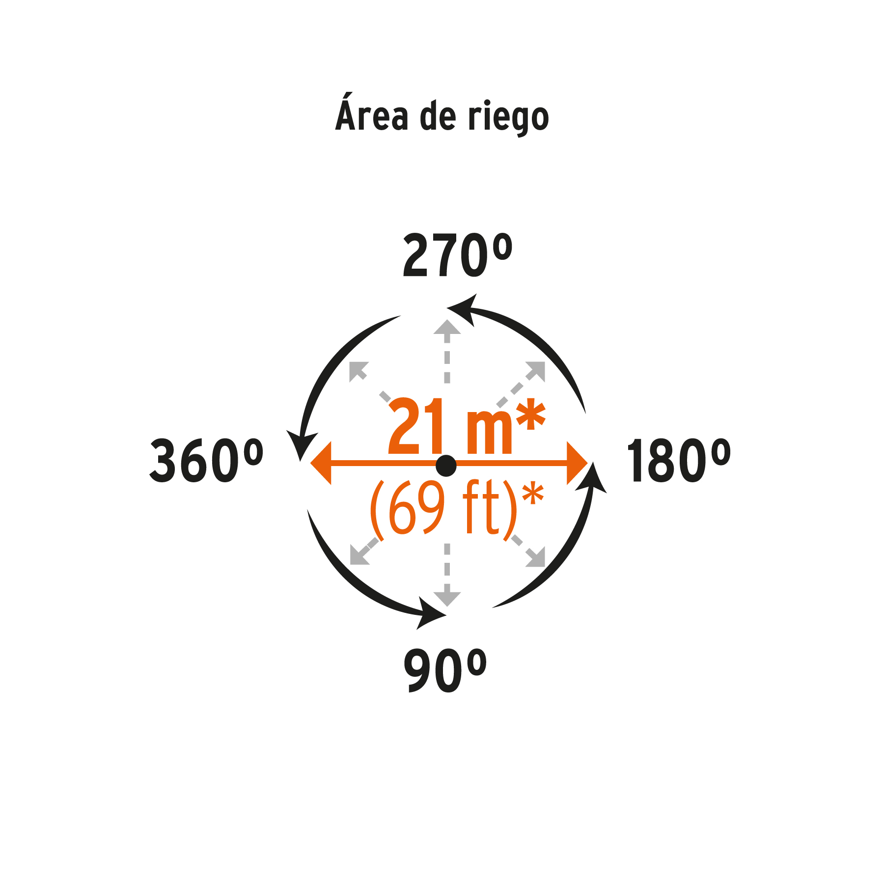 Aspersor metálico dos vías, estaca metálica de 11' - DOS-11X / 10330 Aspersor metálico dos vías, estaca metálica de 11' - DOS-11X / 10330