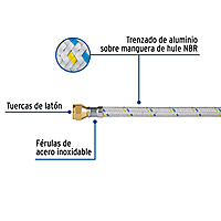 manguera-de-hule-60-cm-revestida-aluminio-usos-generales-fga-06-49137 manguera-de-hule-60-cm-revestida-aluminio-usos-generales-fga-06-49137