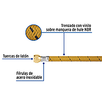 manguera-de-hule-60-cm-revestida-vinilo-usos-generales-fga-06v-49183 manguera-de-hule-60-cm-revestida-vinilo-usos-generales-fga-06v-49183