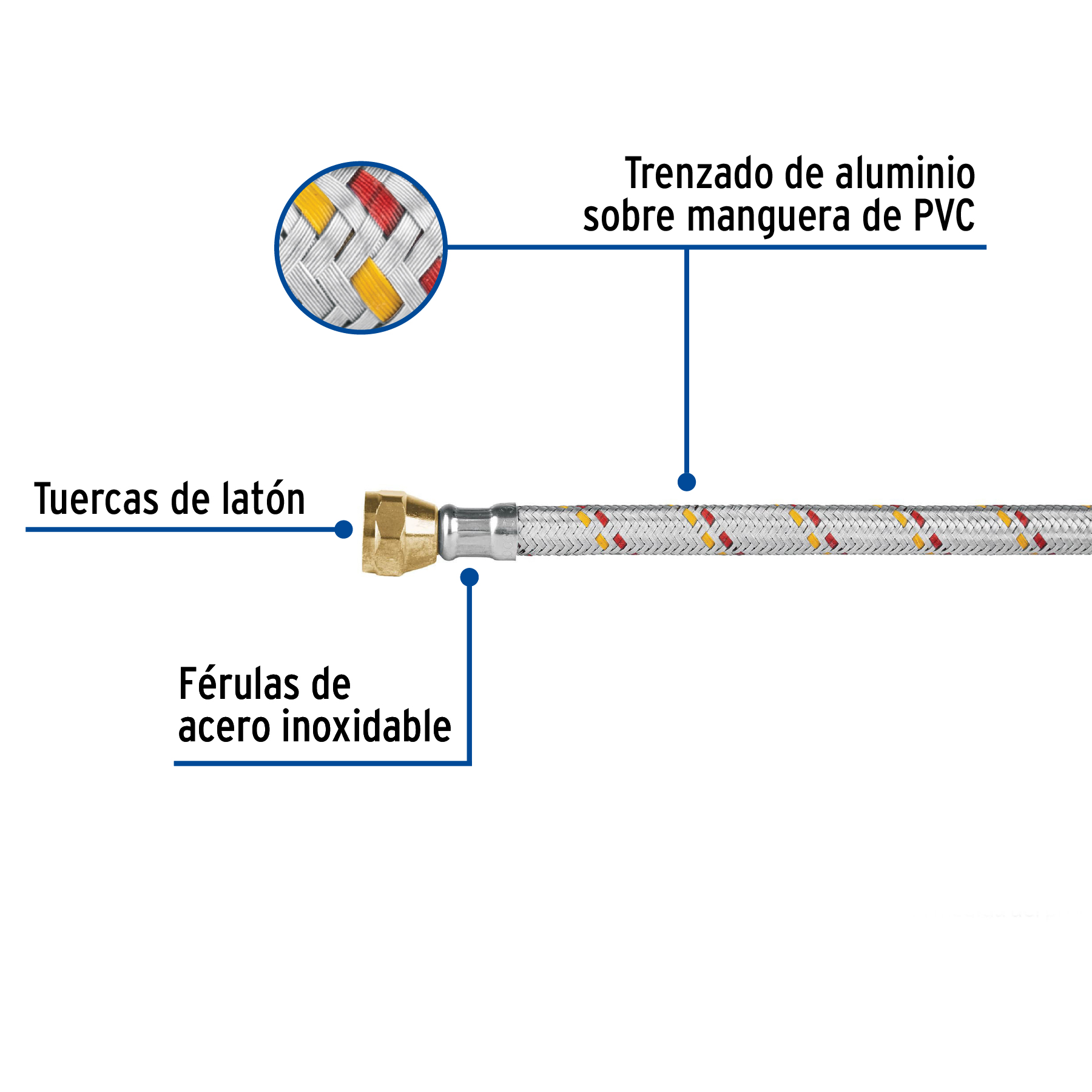 manguera-para-gas-aluminio-3-8-x-150-cm-foset-basic-fga-15p-24062 manguera-para-gas-aluminio-3-8-x-150-cm-foset-basic-fga-15p-24062