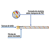 manguera-para-gas-aluminio-5-16-x-200-cm-foset-basic-fga-20np-23204 manguera-para-gas-aluminio-5-16-x-200-cm-foset-basic-fga-20np-23204