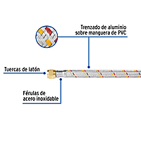 manguera-para-gas-aluminio-5-16-x-250-cm-foset-basic-fga-25np-23205 manguera-para-gas-aluminio-5-16-x-250-cm-foset-basic-fga-25np-23205