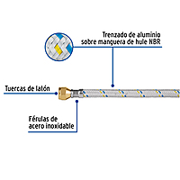 manguera-de-hule-400-cm-revestida-de-aluminio-fga-40-49142