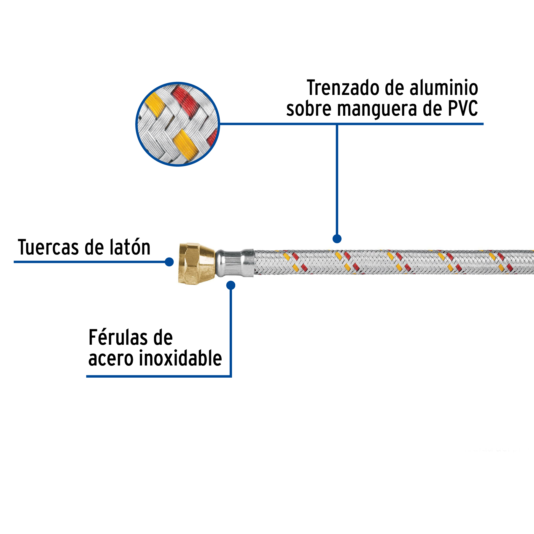 manguera-para-gas-aluminio-3-8-x-400-cm-foset-basic-fga-40p-24065 manguera-para-gas-aluminio-3-8-x-400-cm-foset-basic-fga-40p-24065
