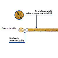 manguera-de-hule-400cm-revestida-de-vinilo-fga-40v-49188