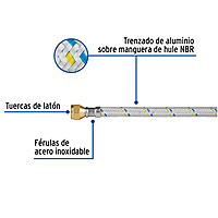manguera-de-hule-500-cm-revestida-de-aluminio-fga-50-49143 manguera-de-hule-500-cm-revestida-de-aluminio-fga-50-49143