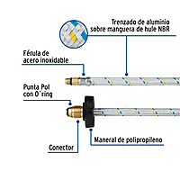 manguera-de-hule-pigtail-55-cm-aluminio-usos-generales-fpig-55-49513 manguera-de-hule-pigtail-55-cm-aluminio-usos-generales-fpig-55-49513