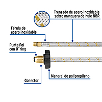manguera-de-hule-pigtail-55-cm-acero-usos-generales-fpig-55x-49136 manguera-de-hule-pigtail-55-cm-acero-usos-generales-fpig-55x-49136
