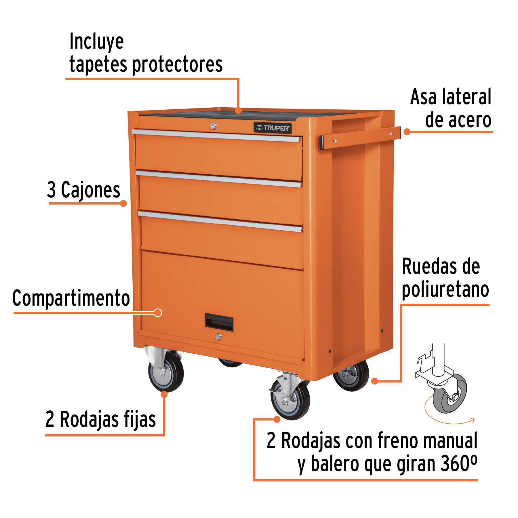 gabinete-metalico-movil-4-cajones-capacidad-90-kg-gamo-4090-12066 gabinete-metalico-movil-4-cajones-capacidad-90-kg-gamo-4090-12066