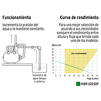Bomba hidroneumática 1/2 HP, 50 litros, Pretul - HIDR-1/2X50P / 20184 Bomba hidroneumática 1/2 HP, 50 litros, Pretul - HIDR-1/2X50P / 20184