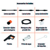 hidrolavadora-eléctrica-1500-psi hidrolavadora-eléctrica-1500-psi