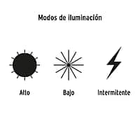 Linterna de minero, 150 lúmenes, 1 LED, 3 pilas AAA - LI-CA-150 / 11751 Linterna de minero, 150 lúmenes, 1 LED, 3 pilas AAA - LI-CA-150 / 11751