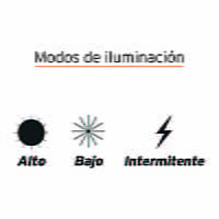 Linterna de minero, 300 lúmenes, 1 LED, recargable - LI-CA-300R / 12890 Linterna de minero, 300 lúmenes, 1 LED, recargable - LI-CA-300R / 12890