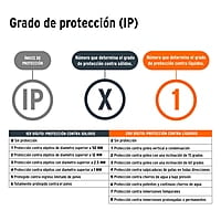Linterna de minero, 300 lúmenes, 1 LED, recargable - LI-CA-300R / 12890 Linterna de minero, 300 lúmenes, 1 LED, recargable - LI-CA-300R / 12890