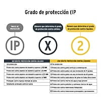 Linterna de minero, 65 lúmenes, 7 LED, 3 pilas AAA, Pretul - LI-CA-3AAAP / 27083 Linterna de minero, 65 lúmenes, 7 LED, 3 pilas AAA, Pretul - LI-CA-3AAAP / 27083