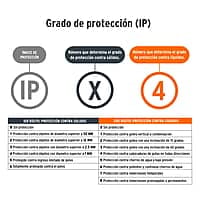 Linterna de minero, 800 lúmenes, 1 LED, 4 pilas AA,Expert - LI-CA-800X / 11853 Linterna de minero, 800 lúmenes, 1 LED, 4 pilas AA,Expert - LI-CA-800X / 11853