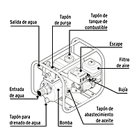 motobomba-autocebante-2-x-2-a-gasolina-6-1-2-hp-pretul-28029-motb-2p motobomba-autocebante-2-x-2-a-gasolina-6-1-2-hp-pretul-28029-motb-2p