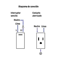 Placa armada 1 interruptor,1 contacto,1mod, Española, blanco - PA-APCO1-EB / 45590 Placa armada 1 interruptor,1 contacto,1mod, Española, blanco - PA-APCO1-EB / 45590
