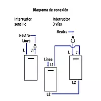 Placa armada 2 interruptores 1de 3vías,1 mod,Española,blanco - PA-APDO1-EEB / 45602 Placa armada 2 interruptores 1de 3vías,1 mod,Española,blanco - PA-APDO1-EEB / 45602