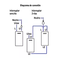 Placa armada 2interruptores 1de 3vías,1.5mod,Española blanco - PA-APDO15-EEB / 45601 Placa armada 2interruptores 1de 3vías,1.5mod,Española blanco - PA-APDO15-EEB / 45601