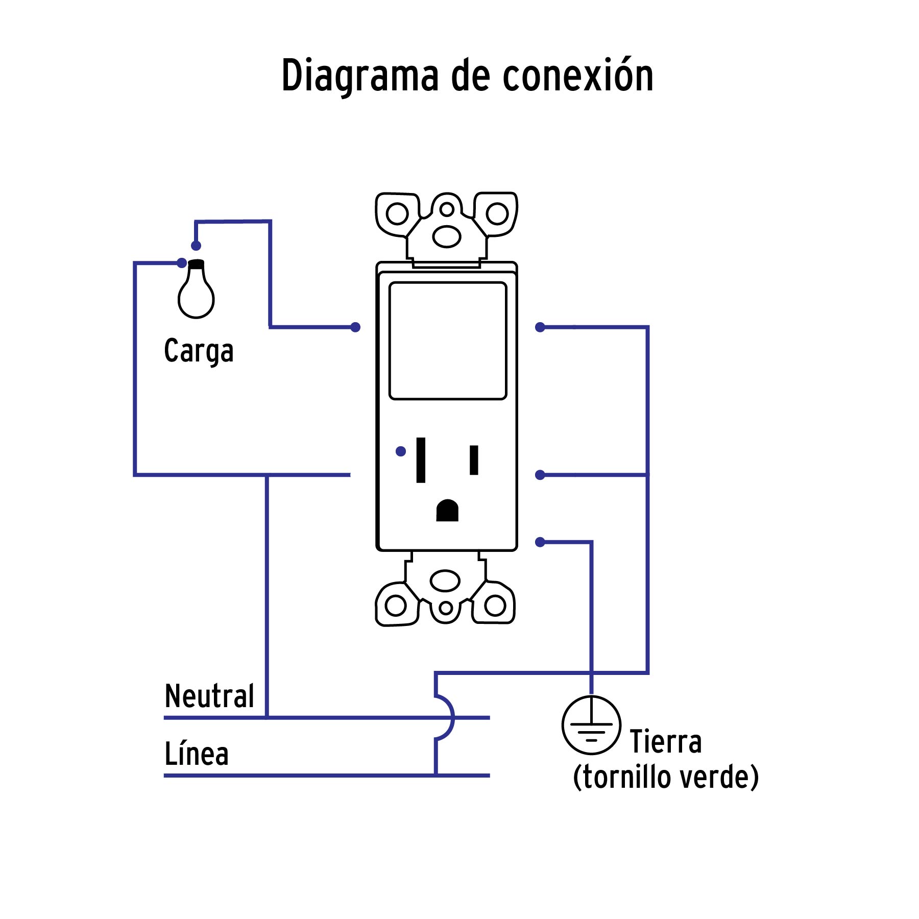 Placa armada contacto e interruptor Classic - PA-COAP-CLP / 40018 Placa armada contacto e interruptor Classic - PA-COAP-CLP / 40018