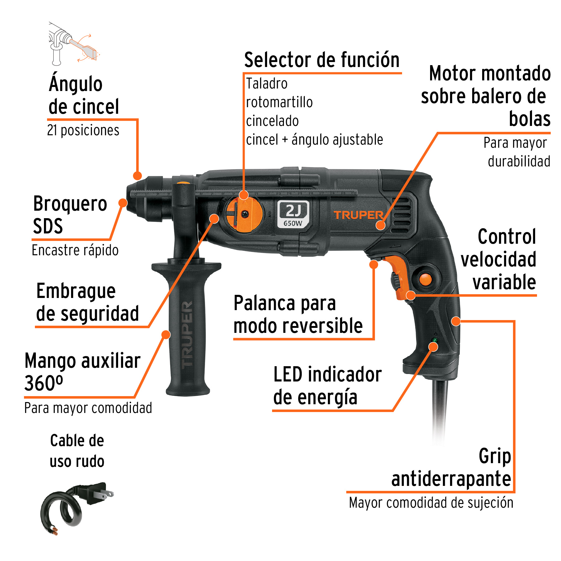 Rotomartillo SDS Plus 2 Joules 650 W, industrial, Truper - ROEL-20N / 16762 Rotomartillo SDS Plus 2 Joules 650 W, industrial, Truper - ROEL-20N / 16762