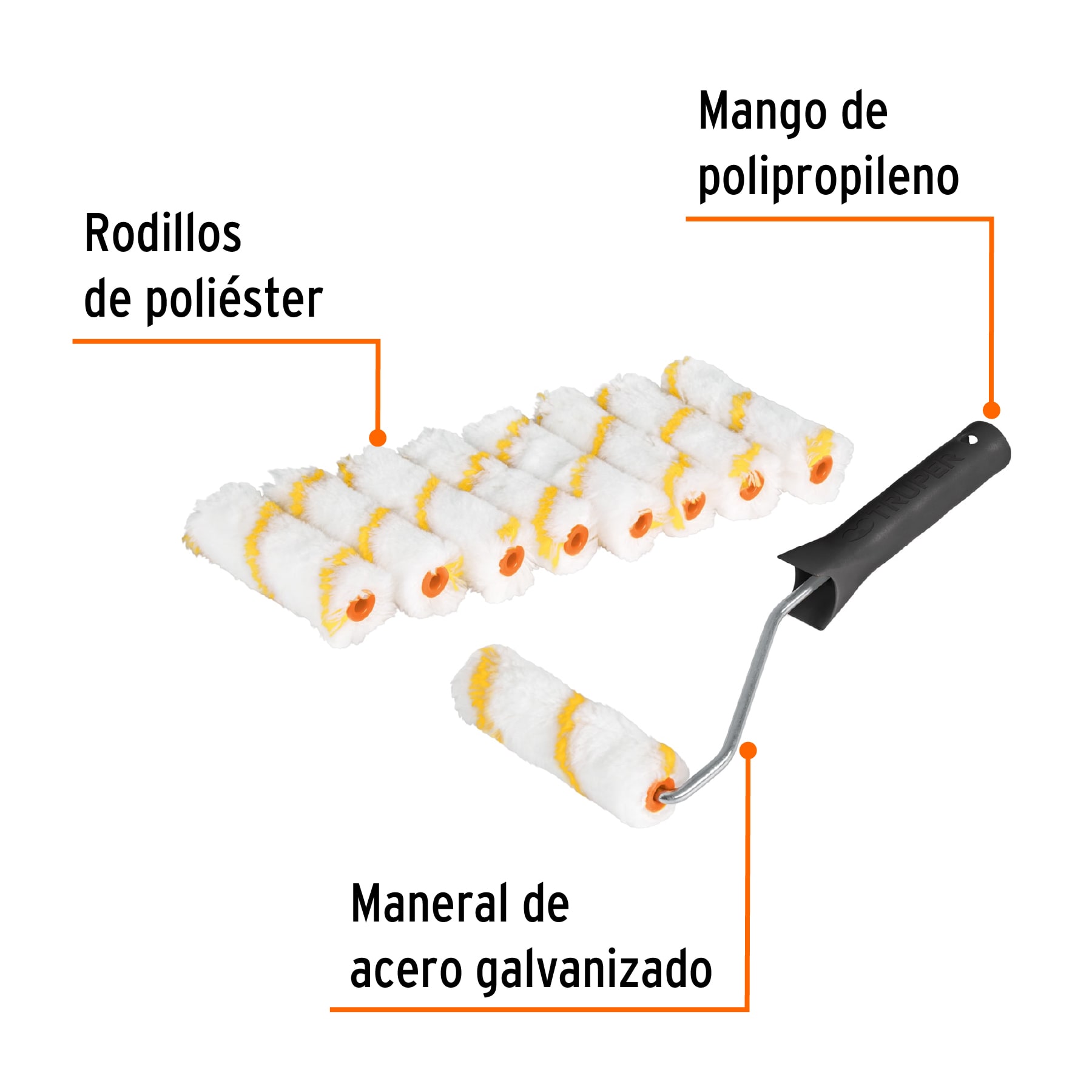 Kit 9 repuestos de mini rodillos de 4' y 1 maneral - ROPI-420N9 / 12132 Kit 9 repuestos de mini rodillos de 4' y 1 maneral - ROPI-420N9 / 12132