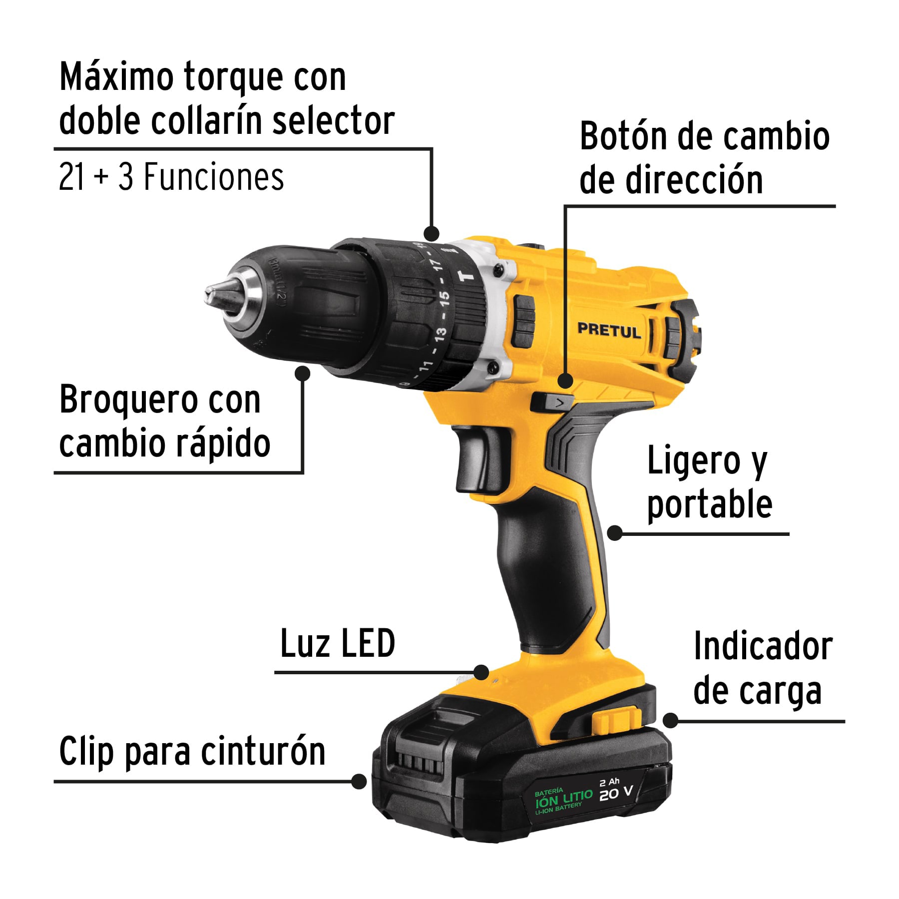 Kit rotomartillo 1/2', 20V, 32 accesorios, PRETUL, 29000 - ROTI-20P2K Kit rotomartillo 1/2', 20V, 32 accesorios, PRETUL, 29000 - ROTI-20P2K