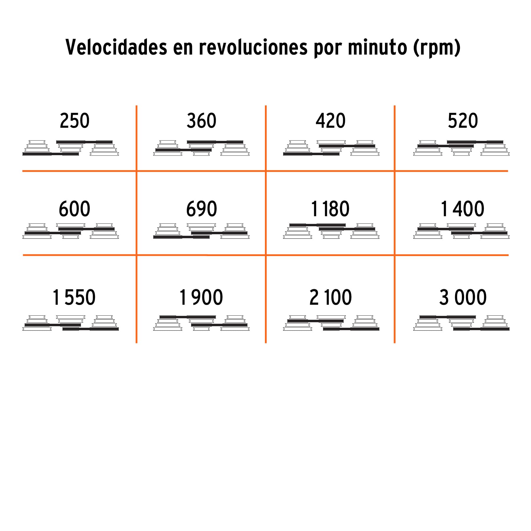 Taladro de piso 15", 1 HP (750 W), broquero 5/8", Truper TAPI-15 / 16180